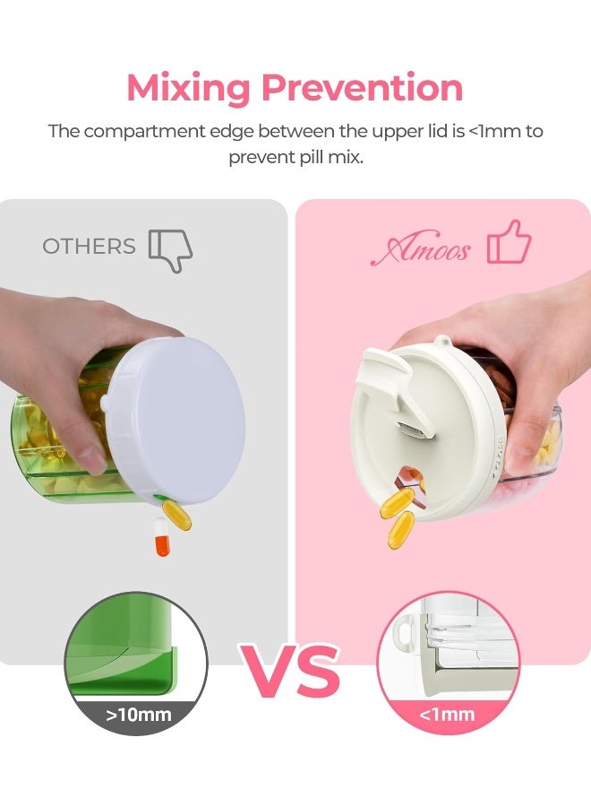 AMOOS Cute Pill Dispenser With 7 Large Compartments - Image 5